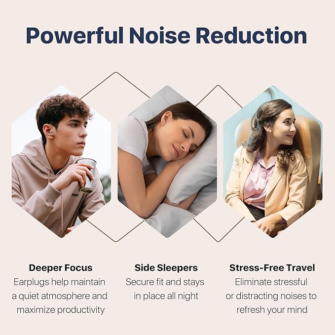 Ear Plugs for Sleeping 2 Pairs, Ultra-Comfy Reusable Small Earplugs for Sleep, Travel, Focus, Side Sleepers, Snoring - 27 dB Soundproof Noise Cancelling Silicone Hearing Protection