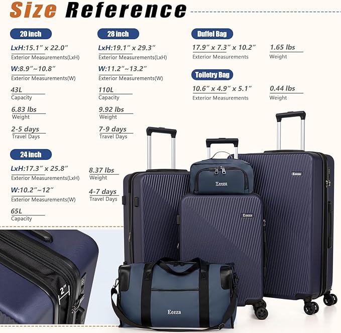 Expandable Luggage Sets 5 Piece,Suitcases with Detachable Wheels,ABS Hard Case Luggage with TSA Lock Spinner Wheels,Carry On Luggage Set
