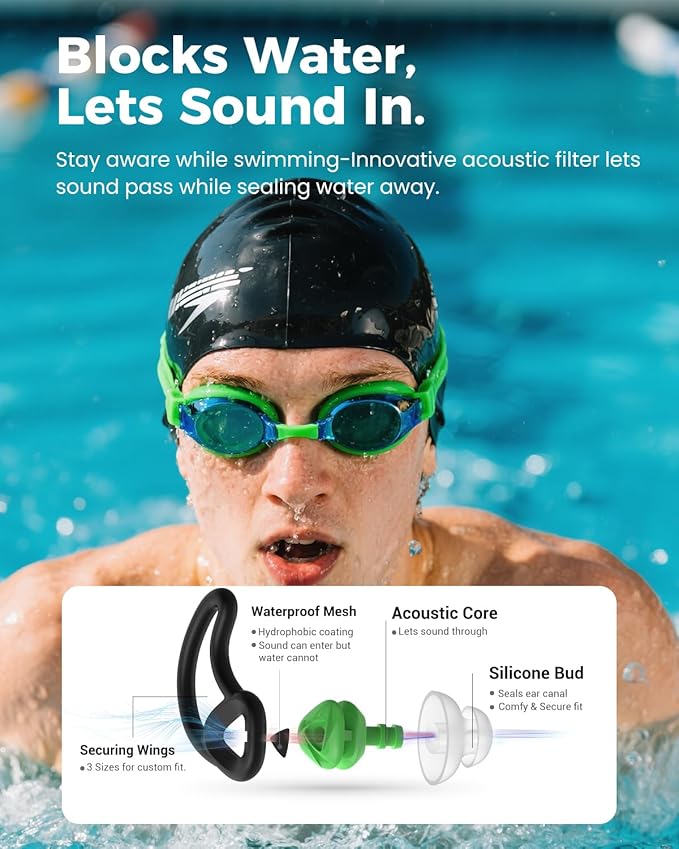 Ear Plugs for Swimming–2 Pairs Soft Silicone Reusable Waterproof Earplugs for Adults & Men Women, Custom Fit for Swimmers Ear, Pool, Beach, Snorkeling, Surfing, Kickboard Training(Green)