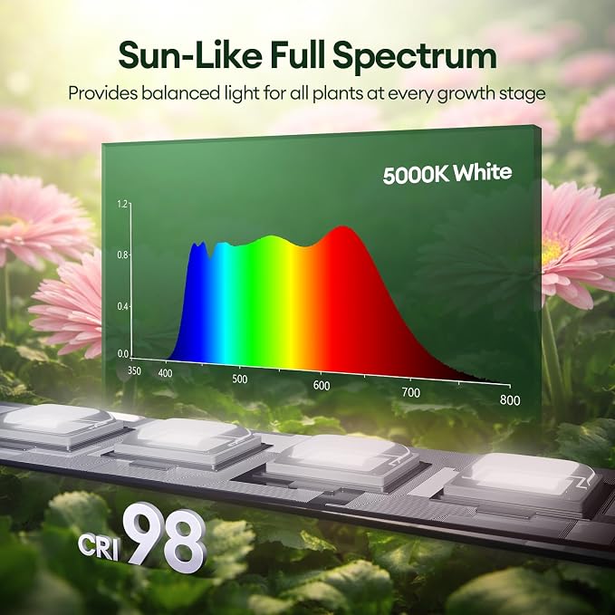 Grow Lights for Indoor Plants, Sunlike Full Spectrum 5000K 1FT LED Growing Lamp 28W (4 x 7W), T5 Grow Light Strip for Seed Starting, Vegetables, Linkable, Black, 4-Pack