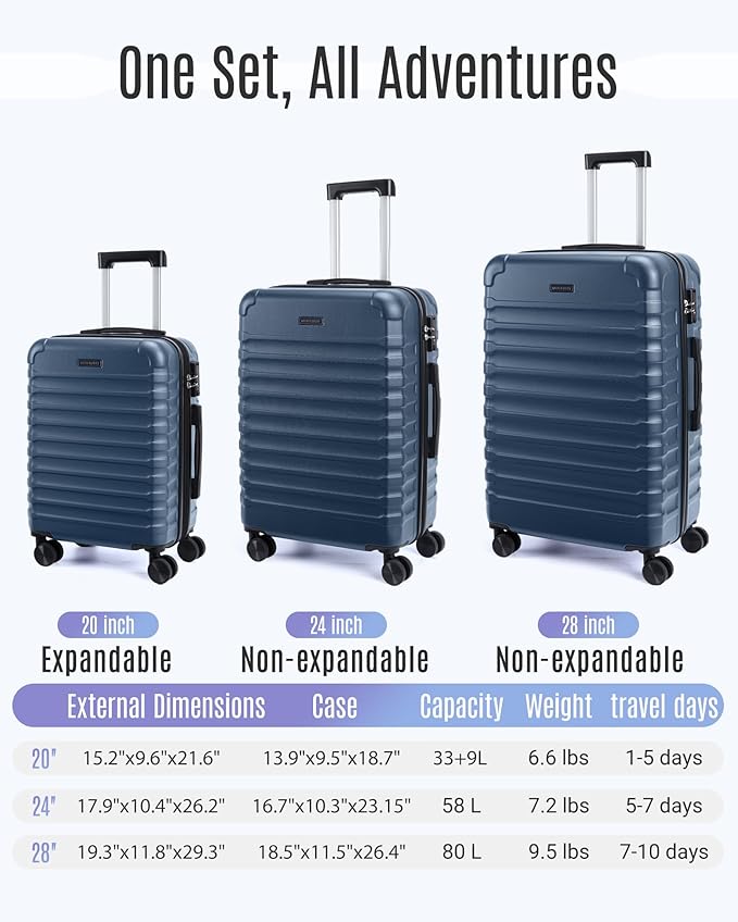 LIGHT FLIGHT Luggage Sets, 3 Piece Durable Suitcase Set with Spinner Wheels, 3 Pcs Hard Shell Lightweight Luggage with TSA Lock, Large Checked Travel Suitcases, 20/24/28 Inch, Royal Blue