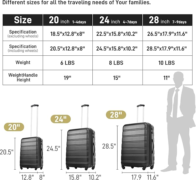 Merax Luggage Sets 3 Piece Hardside Expandable Suitcase with Spinner Wheels,Durable Lightweight Luggage with TSA Lock, Large Travel Luggage Set(Black-1,20+24+28 inches)