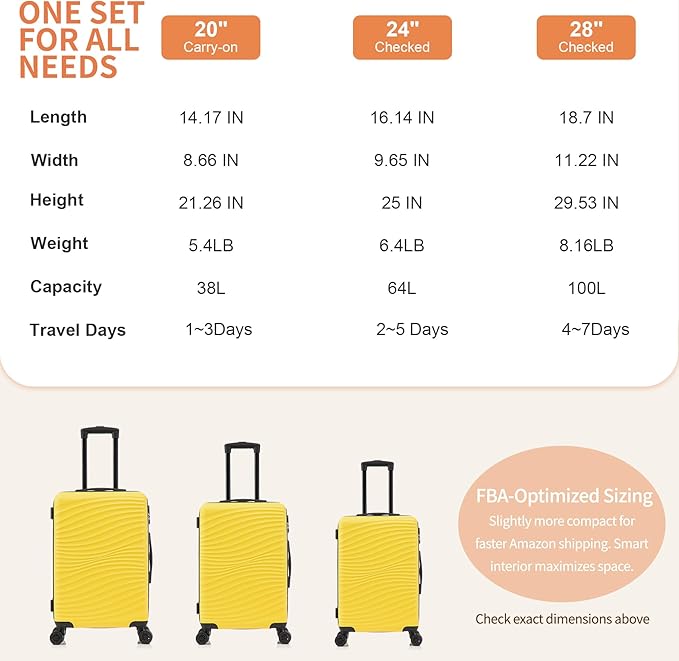 Luggage Sets 3 Piece, ABS Suitcase Set (20/24/28), Hardside luggage with Spinner Wheels, Travel Luggage, 14x8x9 Airline Approved Carry on, Lightweight Luggage with High-Security Lock