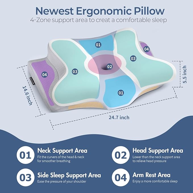 Cervical Neck Pillow for Pain Relief - Ergonomic Pillow Side Sleeper Pillow for Sleeping, Orthopedic Memory Foam Pillow for Neck Support, Contour Cervical Pillow Bed Pillow for Back Stomach Sleepers