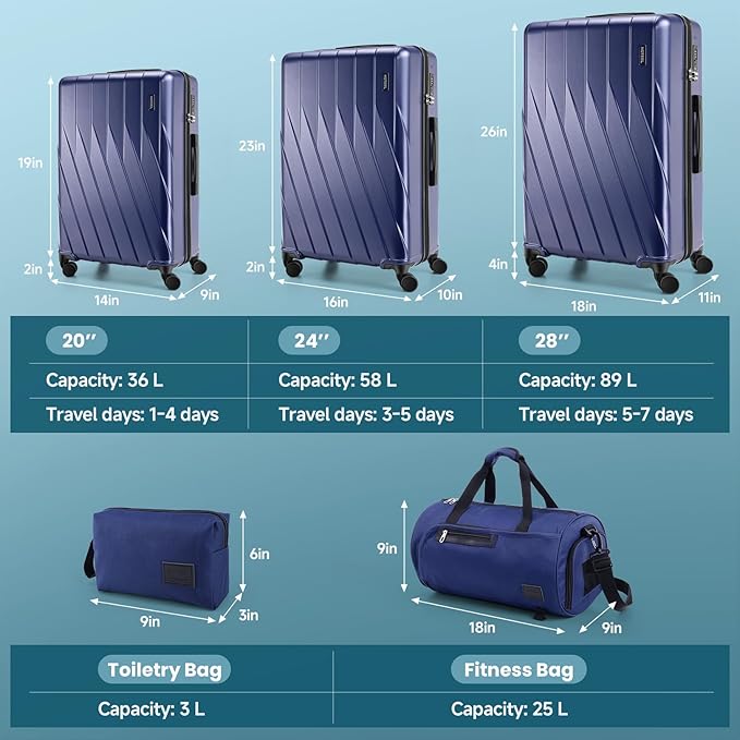 Hoteel Luggage Sets 5 Piece PC Hardside, 4-Year Warranty, Luggage Set with Spinner Wheels, TSA Lock, YKK Zipper, Lightweight Carry on Luggage, 20"/24"/28" Suitcase with Duffel & Organizer, Blue