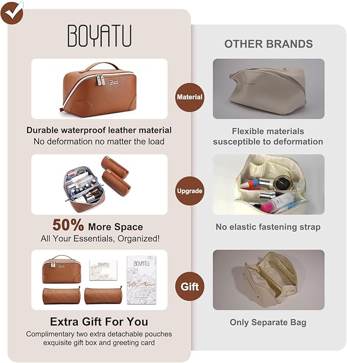 BOYATU Travel Makeup Bag Cosmetic Bags for Women: 3 Pcs Set Large Capacity Make up Bag with Handle - Waterproof Vegan Leather Toiletry Bags Travel Essentials with Compartments(C-1-Brown)