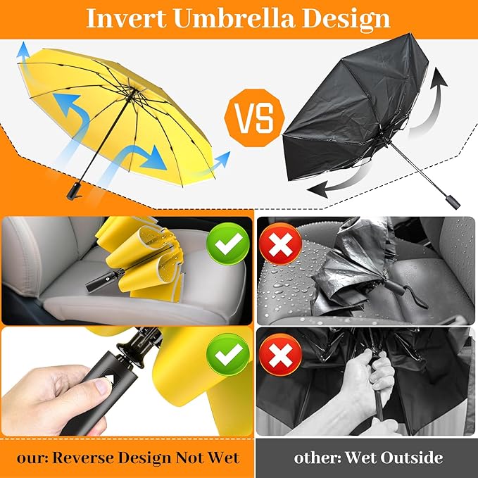 ExploreBliss Travel Umbrella Superior, Beautiful & Compact, Large Strong but Light Portable and Automatic Folding Rain Umbrella, Premium Grip, Fits Car & Backpack