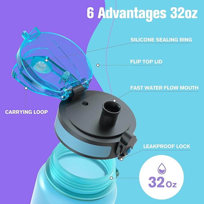 Sahara Sailor Water Bottle 32oz, Durable and Leakproof Water Bottles Motivational with Time Marker, Tritan, BPA Free, Wide Mouth with Easy Clean Brush for Gym, Travel, Home, School, Office (1 Bottle)