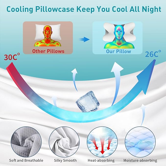 Cervical Pillow for Neck Pain Relief - Ergonomic Neck Pillow for Sleeping, Contour Memory Foam Pillows Side Sleeper Pillow for Neck Support, Bed Pillow for Back Stomach Sleepers