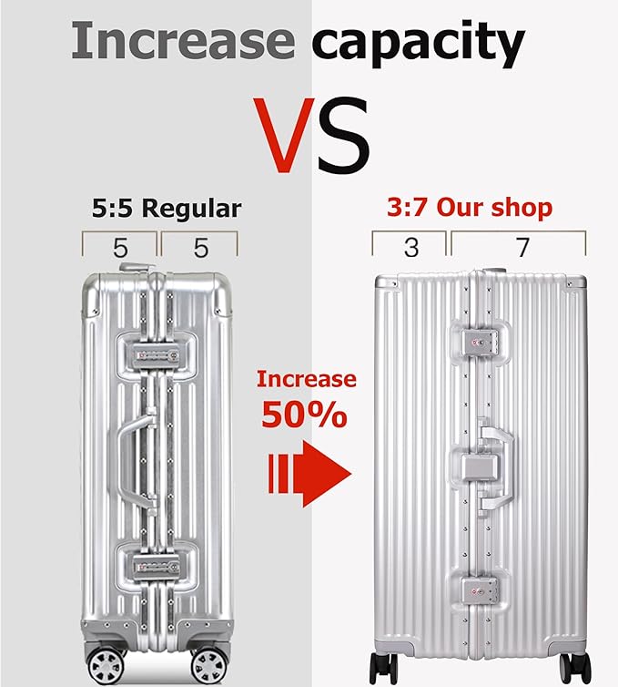 feilario 30in Super Large Captain Aluminum Frame Hardside Spinner Wheels Luggage, Removable Wheels Zipperless Checked Suitcase with Cup Holder/Phone Holder (Silver,30in)