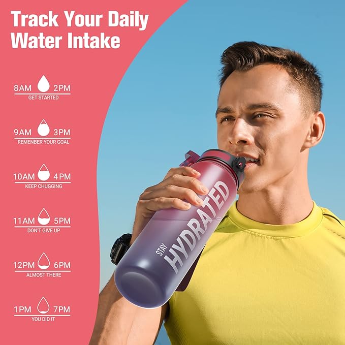 Sahara Sailor Water Bottle 32oz, Durable and Leakproof Water Bottles Motivational with Time Marker, Tritan, BPA Free, Wide Mouth with Easy Clean Brush for Gym, Travel, Home, School, Office (1 Bottle)