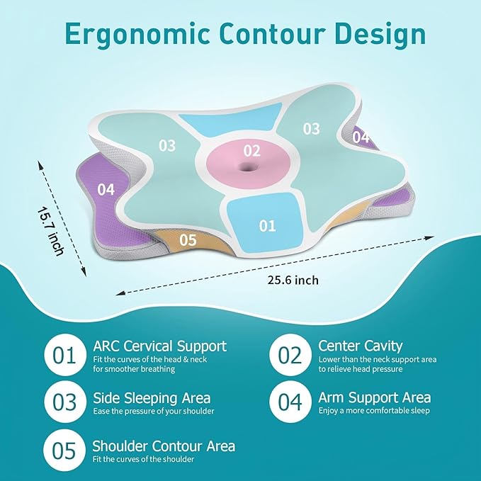 Cervical Neck Pillow for Pain Relief - Ergonomic Side Sleeper Pillow for Neck Support, Contour Pillow for Bed Sleeping, Cooling Memory Foam Pillows Orthopedic Pillow for Back Stomach Sleepers