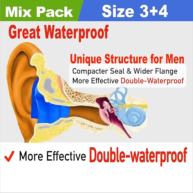 WaterDam Swimming Ear Plugs Great Waterproof Ultra Comfy Earplugs Prevent Swimmer's Ear