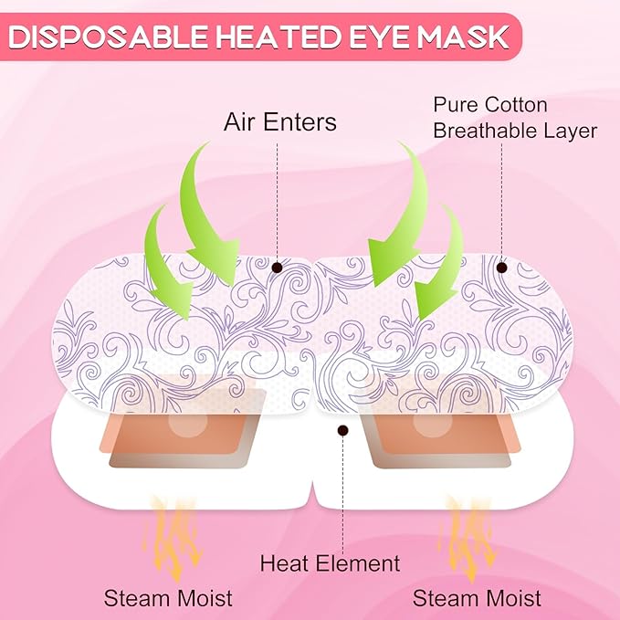 XPCARE 48 Pack Steam Eye Masks for Dry Eyes, Self Heated Steam Warm Eye Mask, Disposable Heated Eye Mask for Dark Circles, Puffy Eyes, Relief Stress Eye Fatigue（Rose）