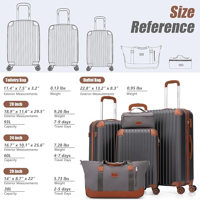 Luggage Sets 5 Piece Suitcases with Wheels, Suitcase Set ABS Hard Case Luggage with TSA Lock Spinner Wheels Durable Travel Luggage