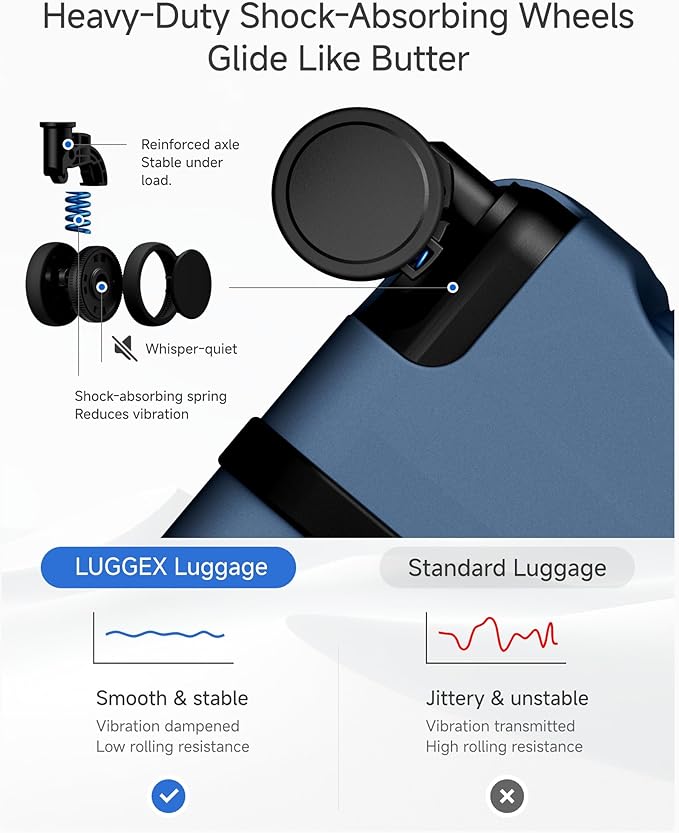 LUGGEX Top Opening Checked Luggage 26 Inch, FLA Aluminum Frame Trunk Style Luggage, Polycarbonate Hard Shell Suitcase (FX-Enhance, Blue, 80L)