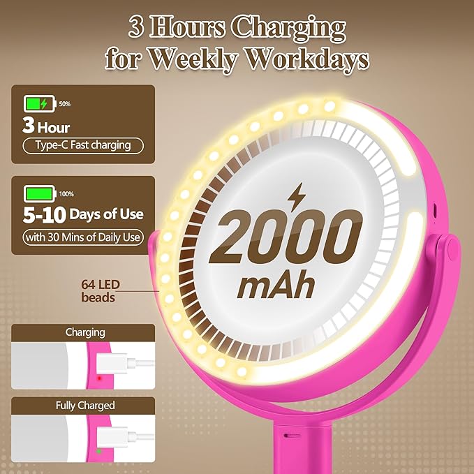 MOMOKUBA Makeup Mirror with Lights, Double Sided 1x/20x Magnifying Mirror with Light, Rechargeable 3 Color Lights and Adjustable Brightness, 360° Rotation Detachable Comes with Tweezer(Hotpink)