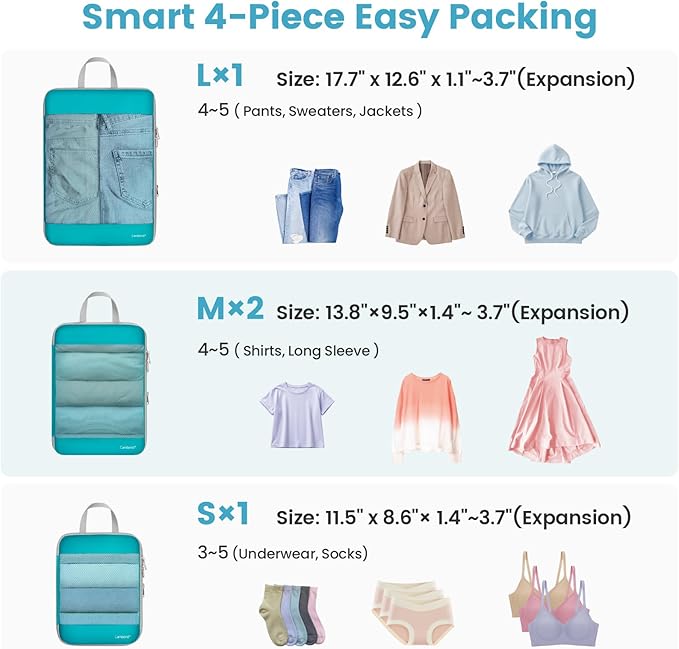 Cambond See Through Mesh Compression Packing Cubes - 4 Piece Expandable Space Saving Packing Cubes for Travel, Lightweight Travel Bags Luggage Packing Organizer Essentials for Suitcases, Lake Blue