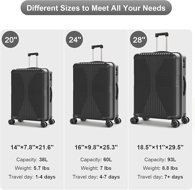 Karl home Hardshell Carry On Luggage with Spinner Wheels, Lightweight PP Hardside Small Suitcase with Built-in Lock & Smooth Zipper, 22 Inch Airline Approved, Dark Grey