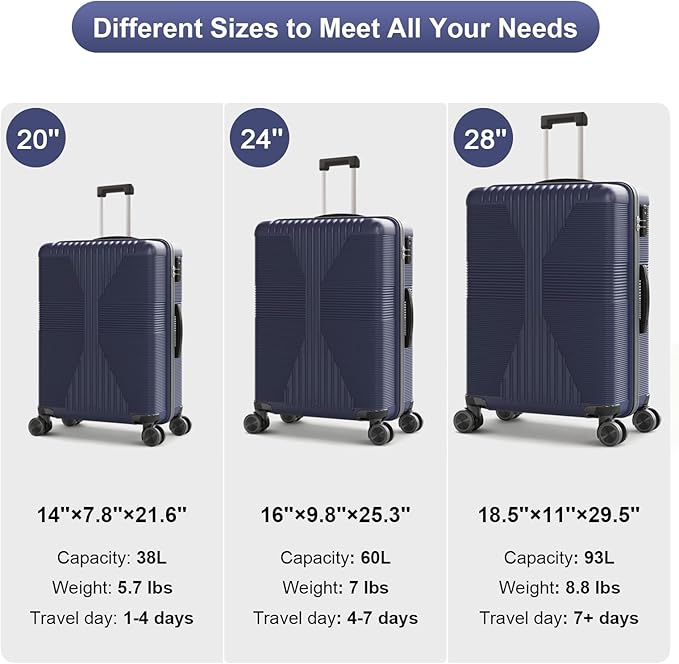 Karl home 24" Check-in Luggage, PP Hardside Checked Medium Suitcase with Wheels, Waterproof Durable Rolling Luggage with Built-in Lock for Travel Business, Blue