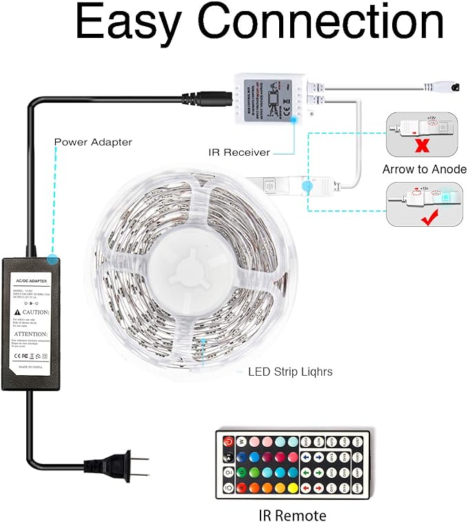 20FT LED Strip Lights for Bedroom RGB Color Changing | DIY Color Options, Remote Control, Power Supply, Decorative Lighting for Room Home Decor
