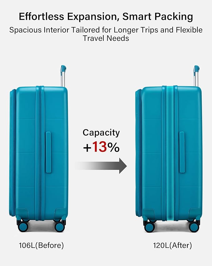 Hanke Hardside Expandable Large Checked Luggage, 28 Inch Top Opening Trunk Luggages with Spinner Wheels, All-PC Hard Shell Suitcase, Lightweight TSA Approved (Caribbean Blue, 120L)