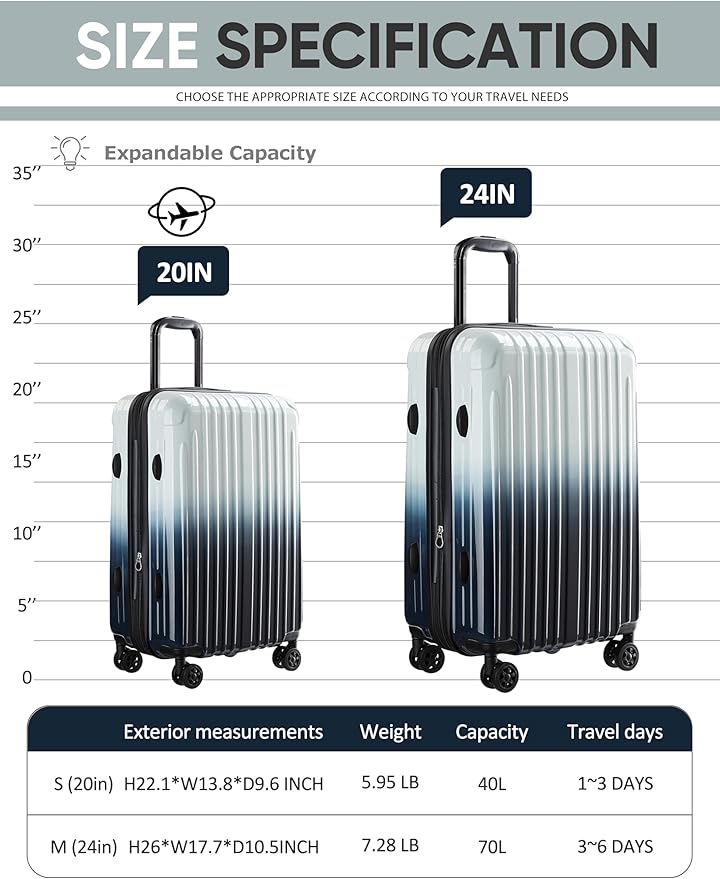 Carry on Luggage - Airline Approved Suitcases with Spinner Wheels, Built-In TSA Lock，Hard Shell Expandable Suitcases