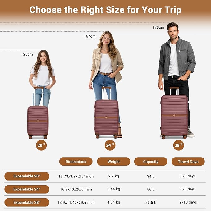 Kono Expandable Carry On Luggage 22x14x9 Airline Approved with Spinner Wheels, 20 Inch Durable & Impact-Resistant PC+ABS Hardshell Rolling Suitcase Travel Luggage with Lock, Burgundy/Brown