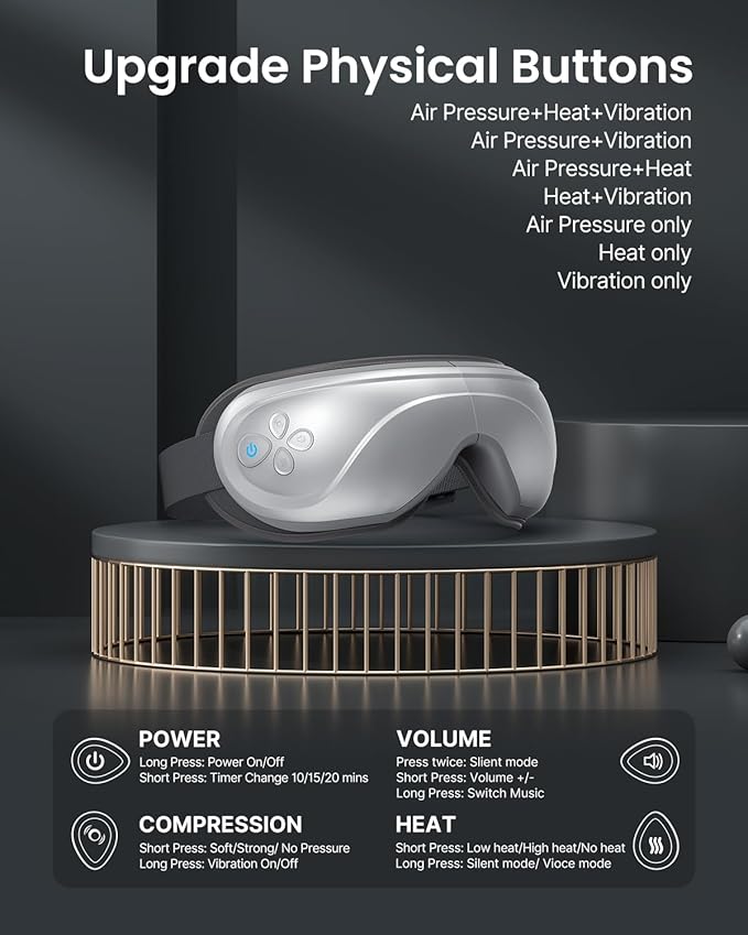 RENPHO Eye Massager with Heat, Mothers Day Birthday Day Gifts for Mom Women Men Dad Her, Heated Eye Mask for Migraine Relief, Improve Sleep Eyeris 2