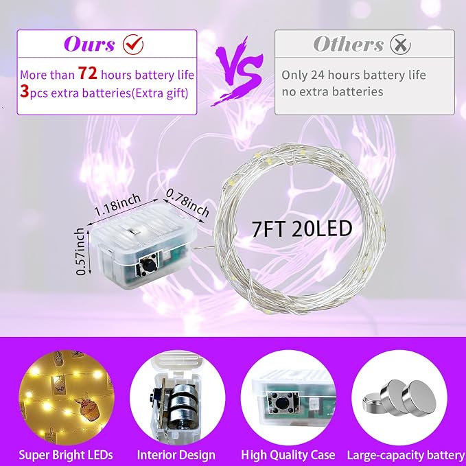 100 Pack Purple Fairy Lights 7Ft 20 LED Twinkle String Lights 3 Modes Battery Operated Waterproof Firefly Starry for Mason Jar Wedding Halloween Christmas Valentines Day Party Table Centerpieces