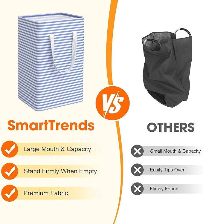 3 Pack Large Laundry Basket,Waterproof & Freestanding Laundry Hamper,Collapsible Clothes Hampers with Easy Carry Long & Reinforced Handles in Bathroom,College Dorm(125Lx3,Blue)