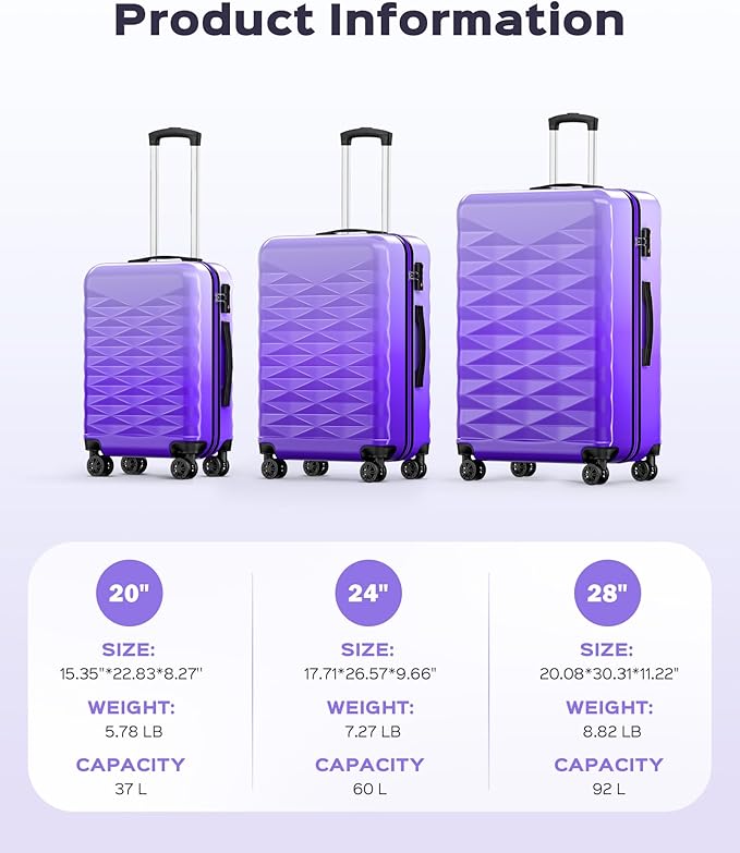 Suitour Luggage Sets 2 piece, Hardshell Lightweight Travel Suitcase with Spinner Wheel 20/28 inch Travel Suitcase set…
