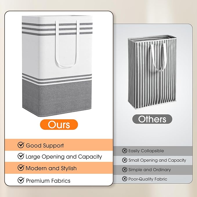 3 Pack Large Laundry Baskets, Laundry Hampers, Freestanding Waterproof Collapsible Clothes Bag with Extended & Reinforced Handles - Clothes Basket for Dorm, Bathroom, Home (88L)