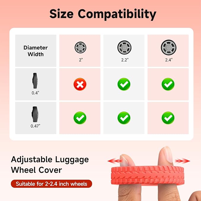 2026 Upgraded 8 Pcs Luggage Wheel Covers, Silicone Protective Covers for 2-2.4" Suitcases Spinner Wheel, Wear-Resistant, Anti-Noise, Thickened Protector, Travel Accessories (Red)