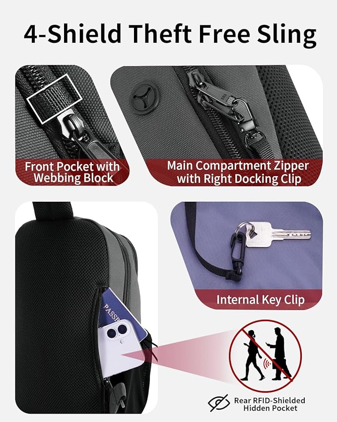 ECOHUB Anti-Theft Crossbody Bag Men Women, RFID Blocking Lightweight Sling Backpack Eco-Friendly with 9 Pockets Sturdy SBS Zippers Water Resistant for Travel Work Hiking Outdoor, Grey