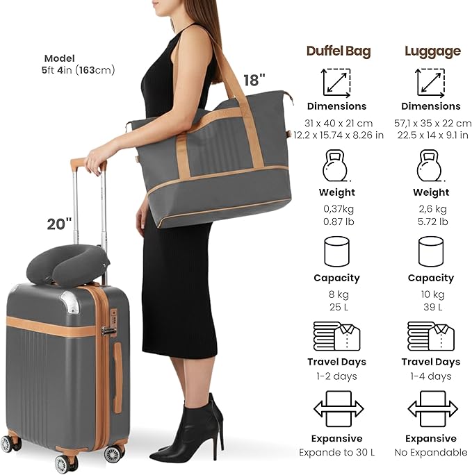 Luggage Sets 3 Piece Carry On Luggage Set 20 Inch Hardshell & Lightweight PP Luggage Suitcase with Detachable Spinner Wheels & TSA Lock 20" Suitcase with Duffel & U-shaped pillow