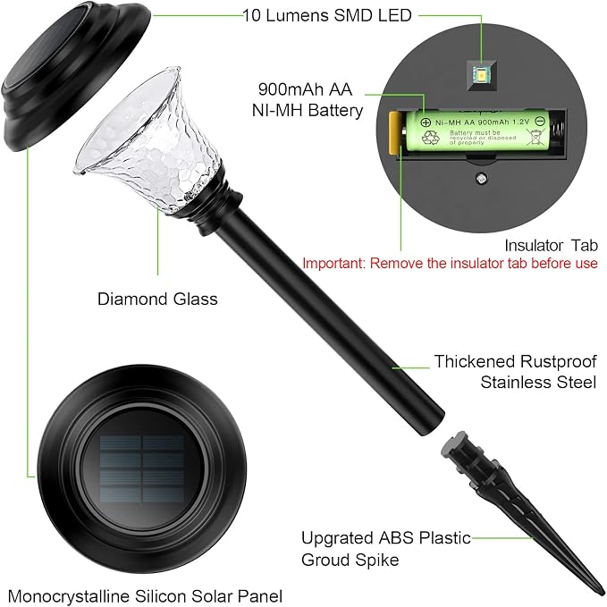 Glass Solar Lights Outdoor waterproof, 4 Pack Super Bright Solar Pathway Lights, Up to 12 Hrs Long Last Auto On/Off Garden Lights Solar Powered, Stainless Steel LED Light For Yard Landscape Cool White