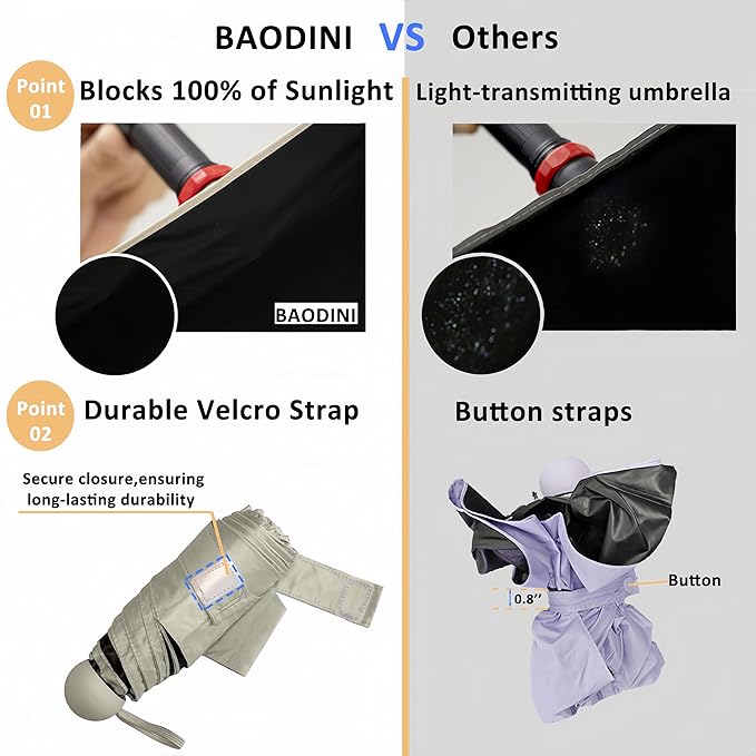 BAODINI Travel Essentials Mini Umbrella for Purse With Case Small Compact UV Sun Protection Lightweight Tiny Pocket Manual Open Close Umbrella for Women Kids and Men Fits Purse Backpack