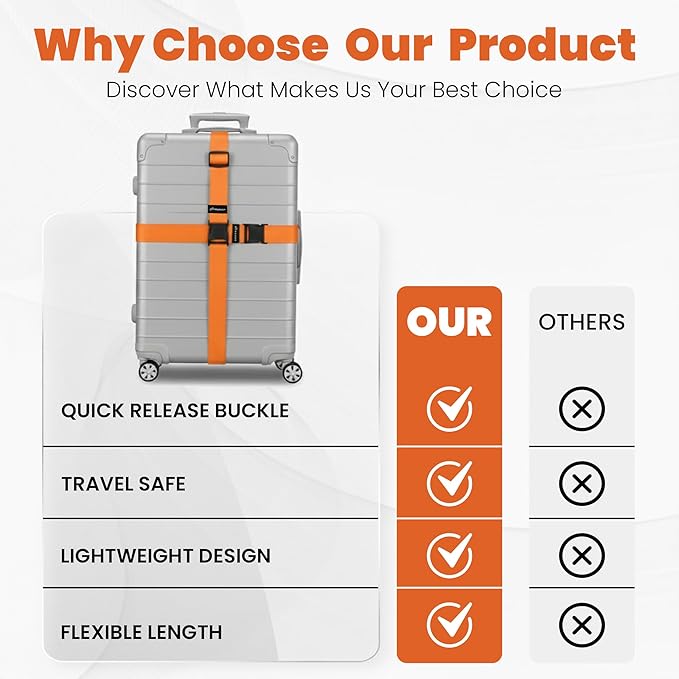 Luggage Straps for Suitcases, Adjustable Travel Suitcase Belts with Buckle Closure, Designed for Carry-On and Checked Luggage, Reusable Travel Accessory, Orange - Pack of 4