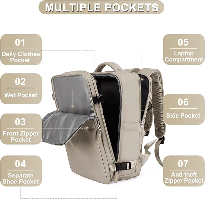 coofay Laptop Travel Backpack For Women Men Airline Approved Carry On Bags For Airplanes Underseat Luggage Backpack For Traveling On Airplane Personal Item Travel Bag For Airlines Light Brown