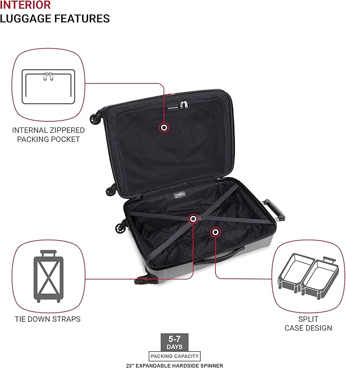 SwissGear 3750 Hardside Luggage with Spinner Wheels, Silver, Checked-Medium 23-Inch