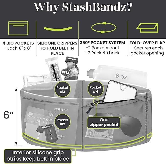 StashBandz Running Belt for Women & Men – No-Bounce Fanny Pack with 4 Secure Pockets & Zipper for Phone, Money & Essentials – Flip Belt Style Design for Running, Travel & Everyday Use