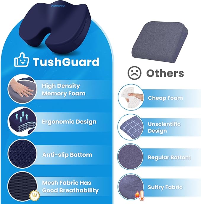 TushGuard Seat Cushion for Office Chair Memory Foam Non-Slip Cushion Back, Relief Chair Pad, Butt Pillow for Office Chair, Car, Computer Desk, Blue
