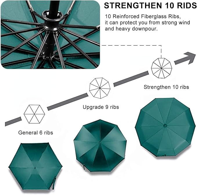 TradMall Travel Umbrella Windproof with 56 Inches Large Canopy 10 Reinforced Fiberglass Ribs Ergonomic Handle Auto Open & Close, Dark Green