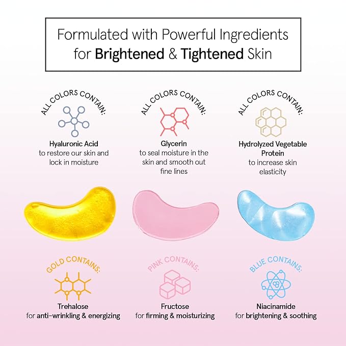 grace & stella Under Eye Mask - Reduce Dark Circles, Puffy Eyes, Undereye Bags, Wrinkles - Gel Under Eye Patches, Bulk Gifts for Women - Vegan Cruelty-Free Self Care (72 Pairs, Gold, Pink, & Blue)