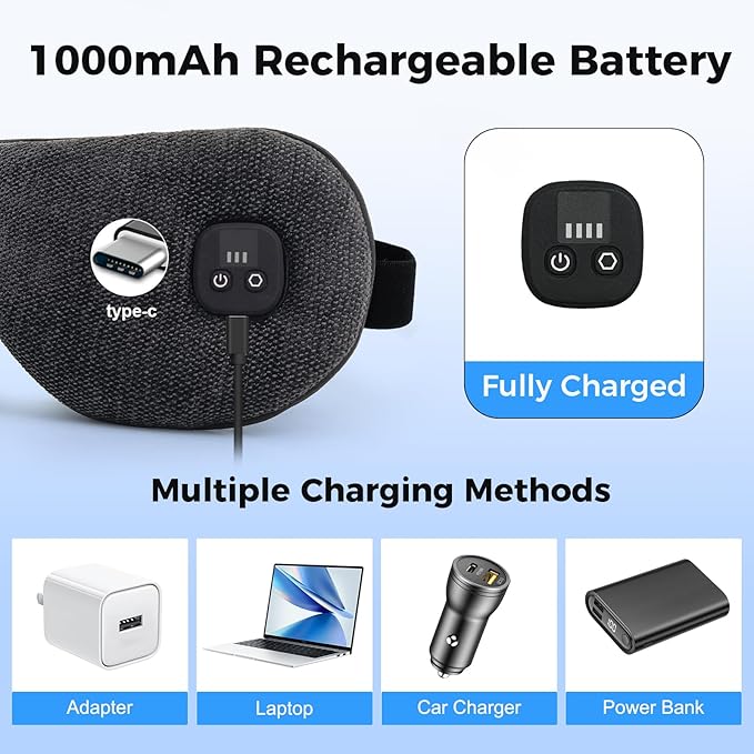 Heated Eye Mask for Dry Eyes, Cordless Warm Eye Compress, 4 Heat Levels, 4-Level Timing, 1000mAh Rechargeable, Blepharitis, Styes, Washable Cover, Travel, Gifts for Family(Black)