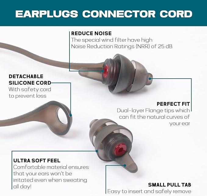 Motorcycle Earplugs with Detachable Cord 2 Pairs, Wind Noise Reduction Audible Hearing Protection, Comfy Reusable Ear Plugs for Moto, Racing, Motorbike, Motorsports, Touring, Riding, Shooting