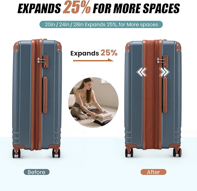 KUNEL Expandable 5 Piece Luggage Sets with Detachable Spinner Wheels and TSA Lock, Unisex Hardside ABS Suitcase Set, Hardshell Lightweight Waterproof Travel Hard Case Suitcases with Wheels, Iceblue