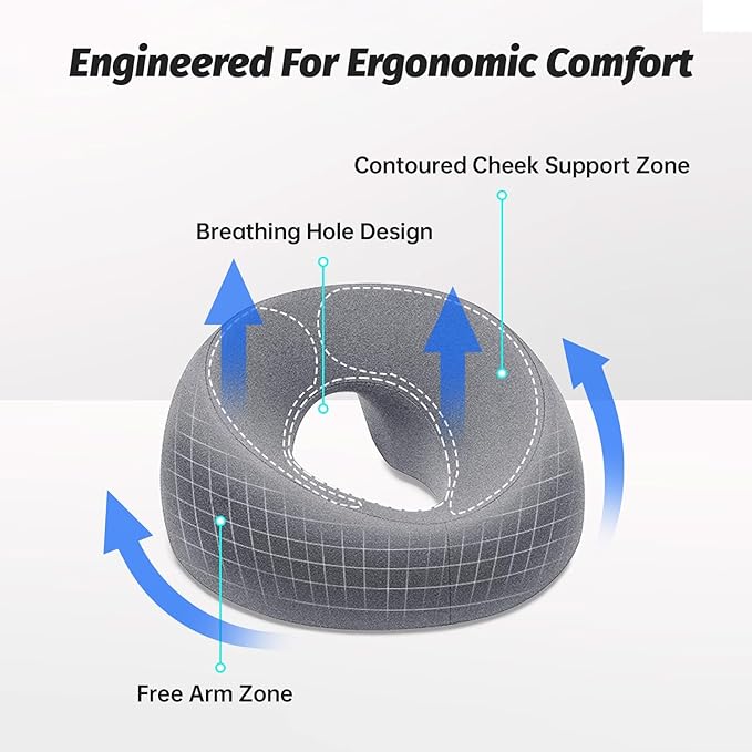 Face Down Pillows for Massage Table, Massage Headrest for Bed, Face Pillow for Stomach Sleeping, BBL Pillow After Surgery Post Eye Surgery & Vitrectomy Recovery, Removable Cover Grey