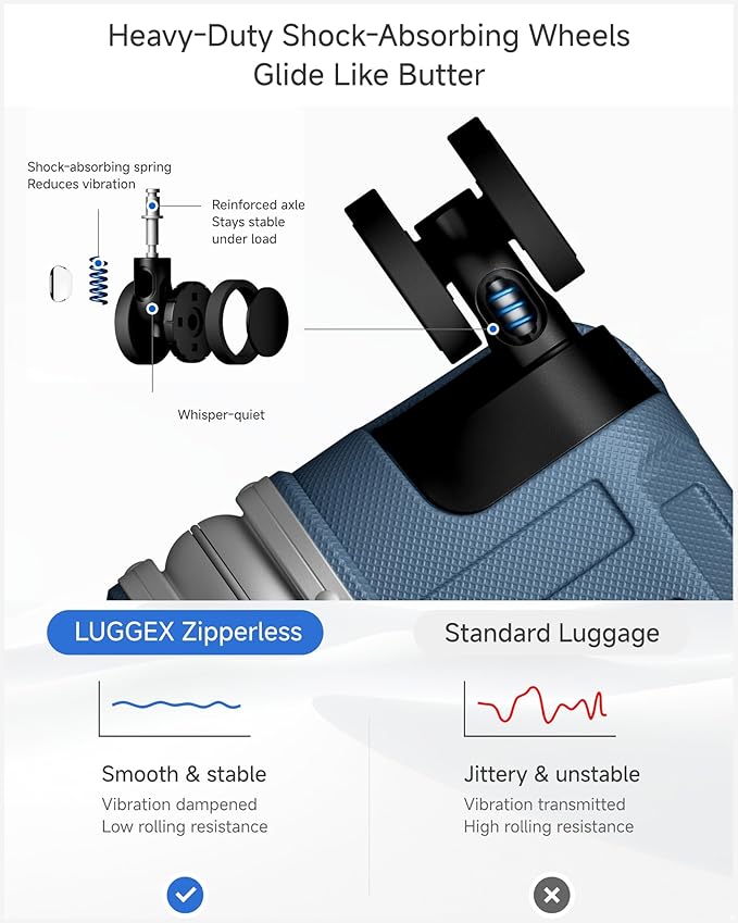 Luggage Sets with Spinner Wheels, 8010S Aluminum Frame Zipperless Polycarbonate Hard Shell Suitcase Sets (ZX-Core, Blue, 2 Piece (20/28))